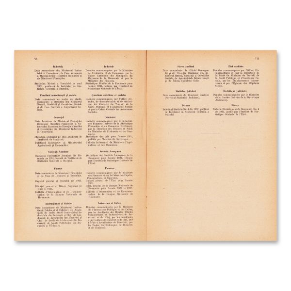 Anuarul statistic al României 1931-1932