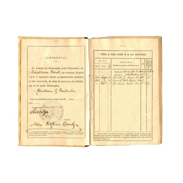 Constantin Sănătescu, Livret de Serviciu Militar, 1905