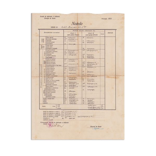 Sublocot. Buican Gh. Constantin, diplomă de absolvire, Școala de Aplicație a Artileriei, 1936