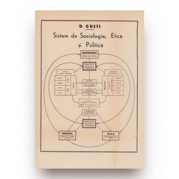 Dimitrie Gusti, Problema sociologiei, 1940, cu dedicație olografă 