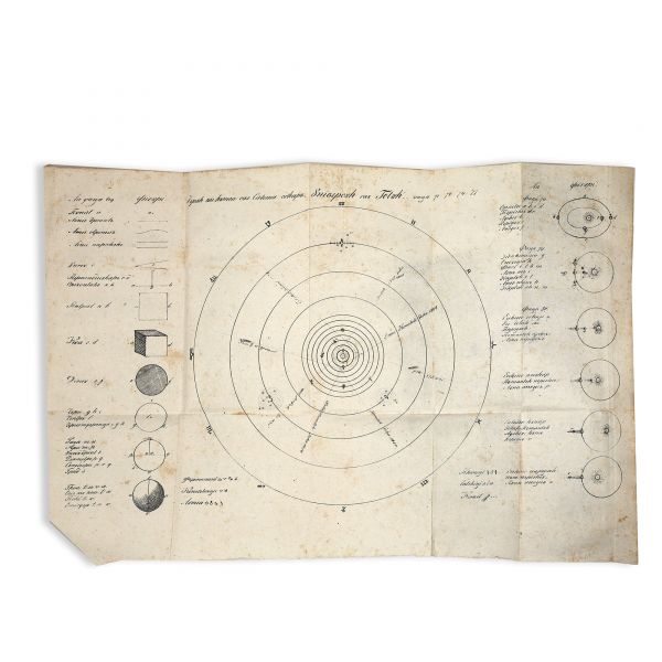 Iosif Genilie, Geografie istorică, astronomică, naturală si civilă, 1835