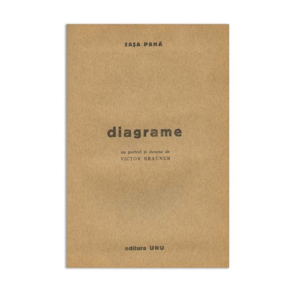 Sașa Pană, Diagrame + Constant Tonegaru, Plantații + Virgil Carianopol, Frunzișul toamnei mele + Virgil Gheorghiu, Tărâmul celălalt + George Silviu, Înfrângeri, 1930-1940