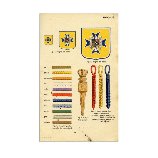 Oficiul de Educație a Tineretului Român, Uniformele străjerești