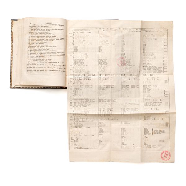 Iordache Golescu, Băgări de seamă asupra canoanelor grămăticesci, 1840