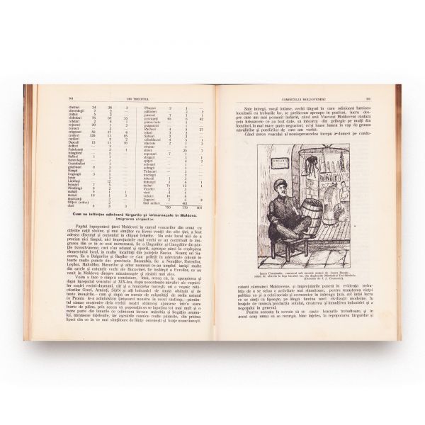 Din trecutul comerțului moldovenesc, documente culese de N. A. Bogdan și tipărite de N.V. Ștefăniu, 1925