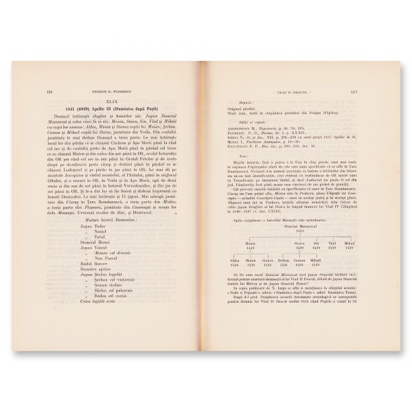 George D. Florescu, Divanele domnești din Țara Românească și Muntenia, două volume, 1929 - 1943, cu dedicații olografe pentru Radu Sc. Greceanu și ex-libris semnătură