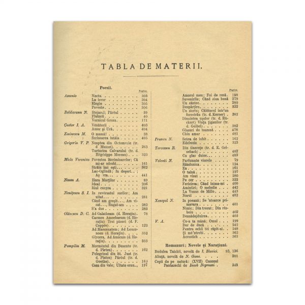Convorbiri literare, anul XIV, cu „Scrisoarea Întâia” de M. Eminescu și „Amintiri din Copilărie” de I. Creangă 