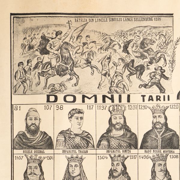 Domnitorii țării românilor, tablou istoric, litografie