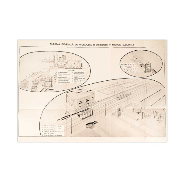 Societatea Generală de Gaz și Electricitate din București, 1938, numerotat