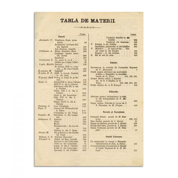 Publicația „Convorbiri Literare”, anul VI, 1 aprilie 1872 - 1 martie 1873, cu „Egipetul” și  „Sărmanul Dionis” de M. Eminescu și „Dumbrava Roșie” de V. Alecsandri