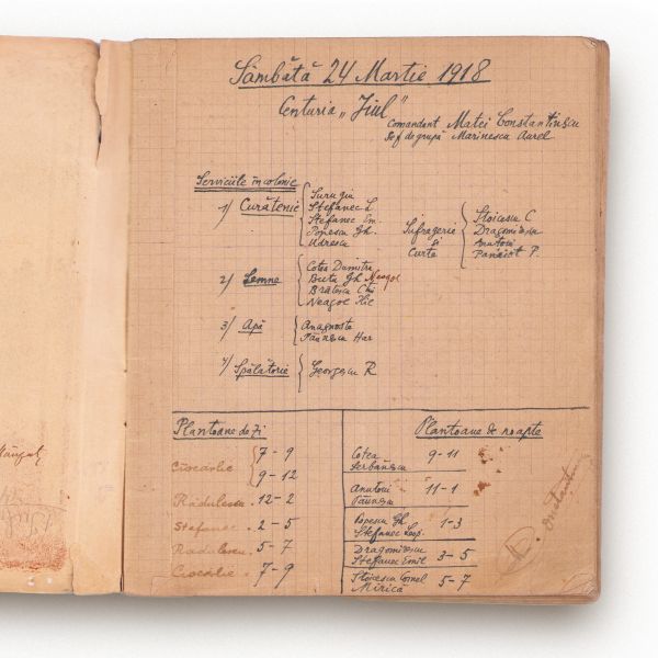 Asociația „Cercetașii României”, caiet cu serviciile zilnice și procesele verbale de predare a Serviciilor, 1918