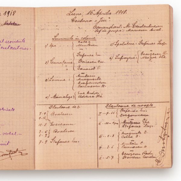 Asociația „Cercetașii României”, caiet cu serviciile zilnice și procesele verbale de predare a Serviciilor, 1918