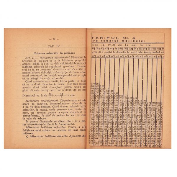 Călăuza chiristigiului + Tarife pentru cubatul arborilor în picioare și doborâți, 1904-1922