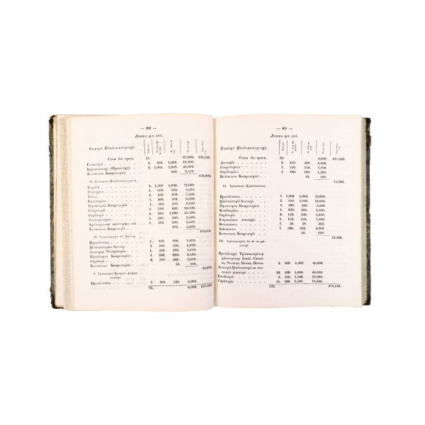 Regulamentul organic al Principatului Moldovei, 1846