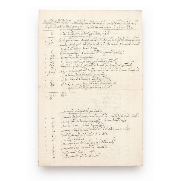 Catastif cu împărțeala averilor date fiilor și fiicelor, făcută de Safta Cantacuzino Deleanu, soția răposatului Constantin Cantacuzino Măgureanu, Iași, 1773