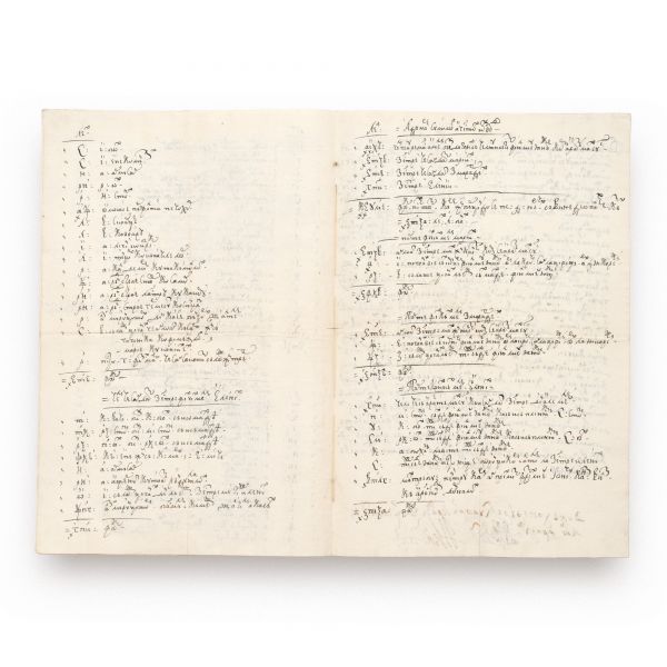 Catastif cu împărțeala averilor date fiilor și fiicelor, făcută de Safta Cantacuzino Deleanu, soția răposatului Constantin Cantacuzino Măgureanu, Iași, 1773