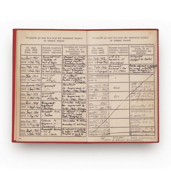 Paul Niculescu-Mizil, carnet de membru P.M.R. + fișa de control a carnetului de partid, 1954