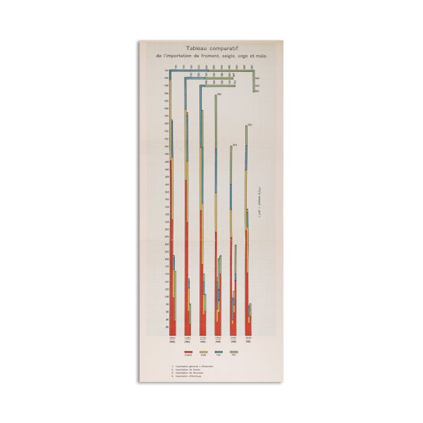 C. G. Rommenholler, La Roumanie. Etude économique et commerciale, 1898