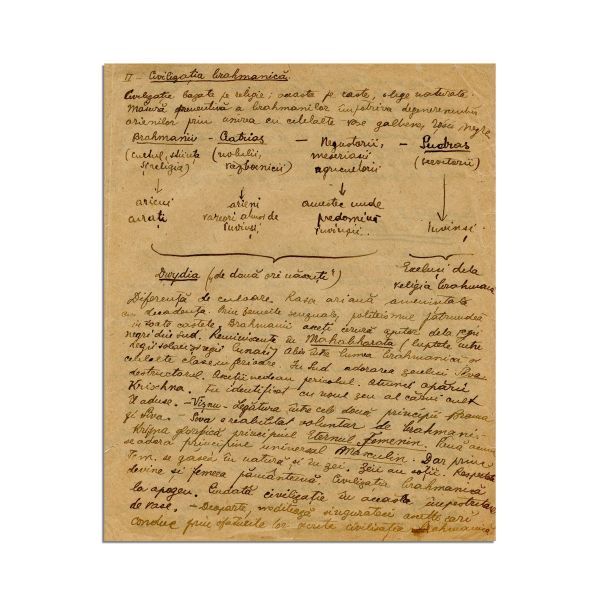 Mircea Eliade, Civilizația brahmanică, manuscris