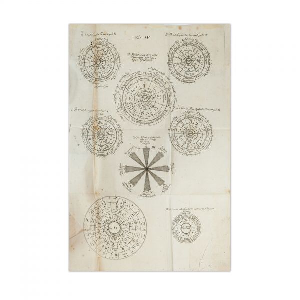 Franz Joseph Sulzer, Istoria Daciei transalpine, trei volume, 1781-1782