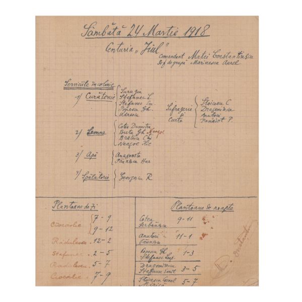 Asociația „Cercetașii României” - Colonia Sculeni, caiet de procese verbale