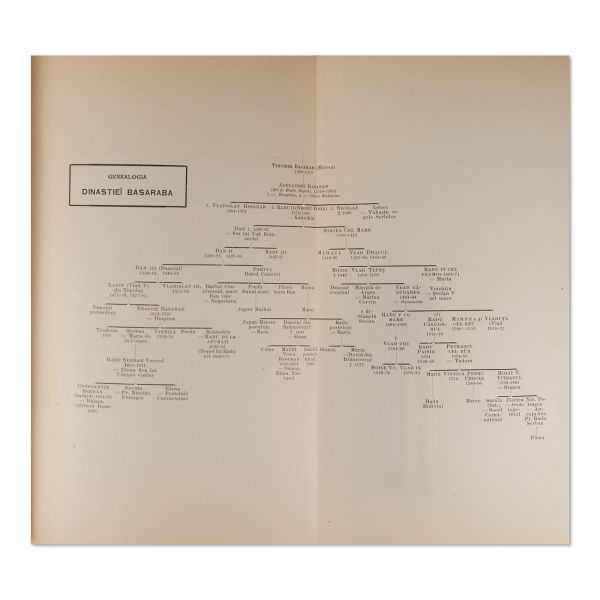 Octav-George Lecca, Familiile boerești române, 1899, cu ex-librisul lui Șerban Cioculescu