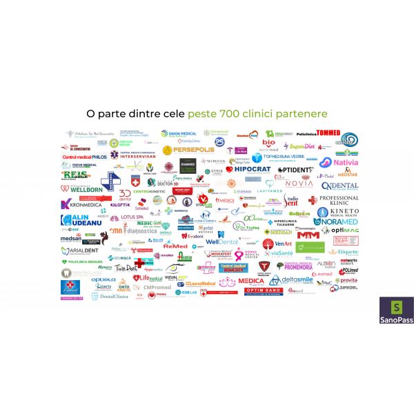 Abonament 1 an SanoPass Platinum pentru 5 persoane –servicii medicale nelimitate în peste 700 de clinici
