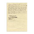Emil Cioran, copia legalizată a diplomei de Bacalaureat, 1928 - Piesă extrem de rară