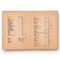 Planul Bucureștiului cu indicator alfabetic și liniile de tramvaie, 1921 