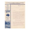 Două scrisori referitoare la comerțul cu mașini și automobile din România, 1940 
