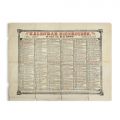 Calendar Bisericesc pe anul 1863