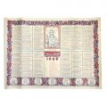 Colecție de 11 calendare din perioada 1961 - 1969