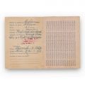 Moldovanu Irina - Mihaela și Florica, două cartele pentru alimente, 11 aprilie 1943 