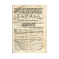 Ciro Spontone, Historia dela Transilvania, 1638