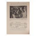 Darea de seamă a Societății Principele Mircea, 21 mai 1923