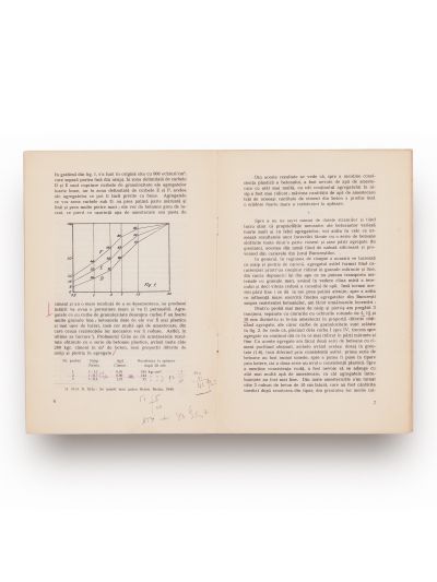Publicația „Materiale de Construcție”, Anul I + II, 1941-1942, 21 numere