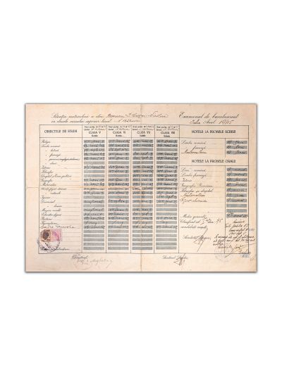 Boerescu Cezar-Nicolae, diplomă de bacalaureat teoretic, 1945