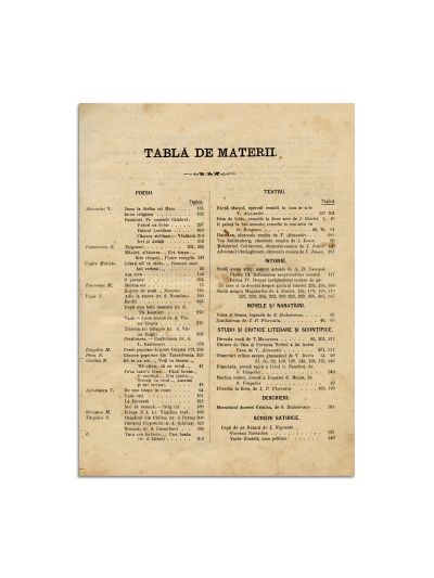 Convorbiri Literare, Anul V, 1871 - 1872, cu „Mortua est”, „Îngerul de pază” și „Noaptea...”  de Mihai Eminescu