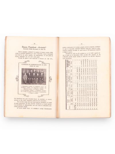 Almanahul cooperatorului pe anul 1934
