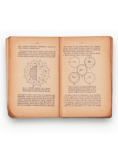 Constantin Arginteanu, Astrologia, 1945