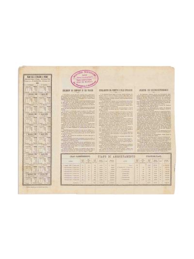 Crucea Roșie Italiană, obligațiune, 1895
