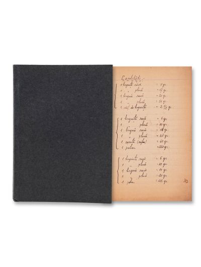 Manuscris interbelic de rețete culinare