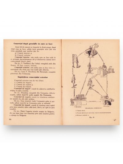 Studiul comerțului pentru clasa a I-a, 1931