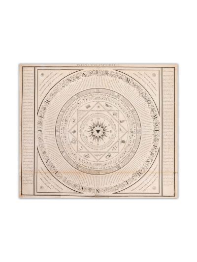 Perspective Universelle, planșă pentru divinație, cca. 1800