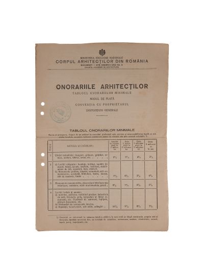 Onorariul Arhitecților