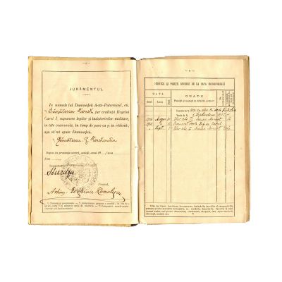 Constantin Sănătescu, Livret de Serviciu Militar, 1905