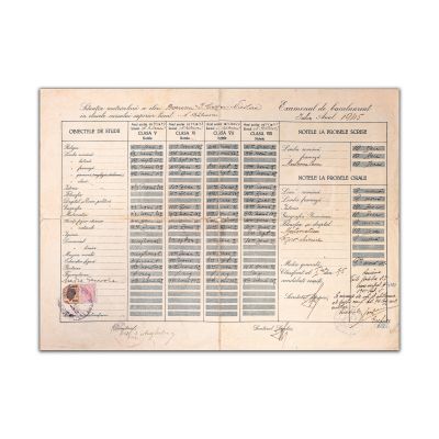 Boerescu Cezar-Nicolae, diplomă de bacalaureat teoretic, 1945