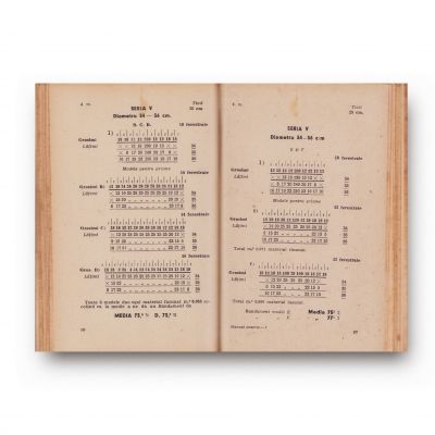 Herman I. Haimovici-Drajna și H. I. Haimovici-Oltenița, Manual forestier tehnic și practic, 1947 