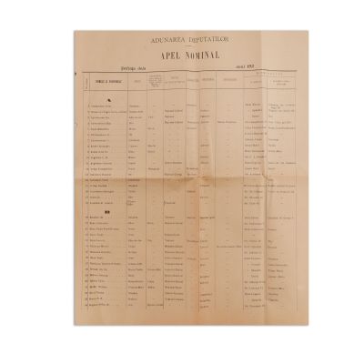 Adunarea Deputaților, Apel Nominal, 1922