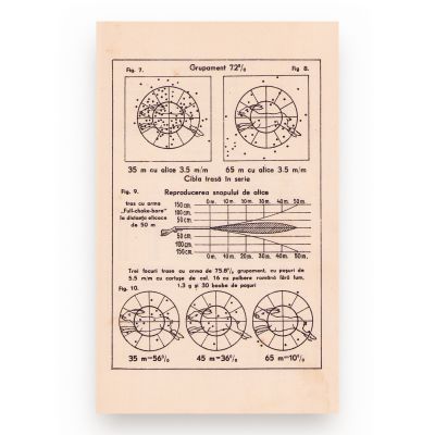 Calendar vânătoresc pe anul 1948